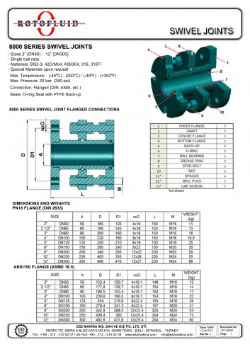 8000 SERIES SWIVEL JOINTS