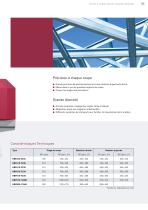 Behringer Gesamtprogramm französisch - 11