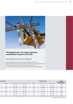 Behringer Gesamtprogramm französisch - 13