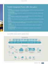 Process Analytical Instruments - 9