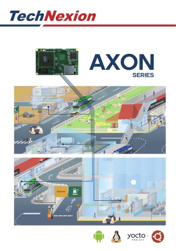 AXON Series System on Modules