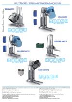 Catalogue Basculeurs et inclineurs Inoxydables - 3