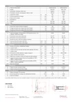 EMS600-1000 - FR - 2