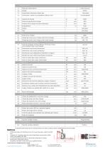 PPT - FR - 2