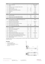 TRANSPALETTE MANUEL - 2