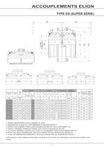 Elign Accouplements à denture - 9