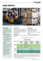 Industrie Agroalimentaire - 3