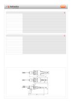 Holmatro Outils De Fonderie - 13