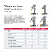 Hecht Brochure - Conveying - 8