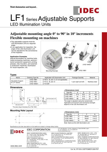 Verstellbare Winkel für LF1A & LF1B