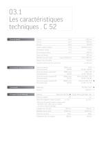 Caractéristiques techniques C 52 - 3