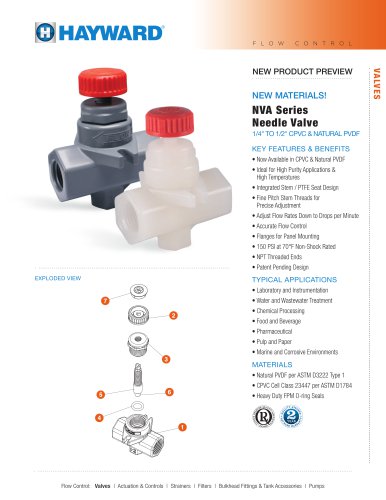 NPP1115 - CPVC & Natural PVDF NVA Series Needle Valves