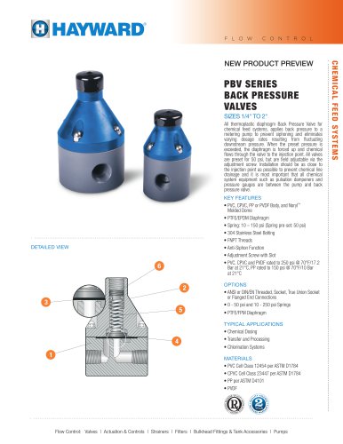 NPPPBV0915 - PBV Series Back Pressure Valves