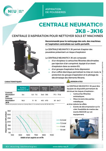 Centrale Neumatic® JK8 - JK16