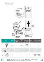 DEM DUST EMISSION CONTROL - 2