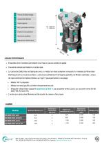 Dépoussiéreur à cartouche NEUMATIC® JK8 - JK16 - 2