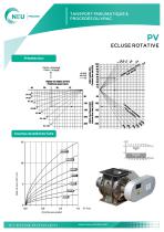 Écluse rotative PV - 1