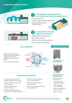 ECONOCLIM® B / C - 2