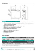 IODAIR® - 2