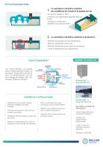 Rafraichissement d'air adiabatique - Ventilation rafraîchie - 2