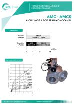 Vanne d'aiguillage AMCR