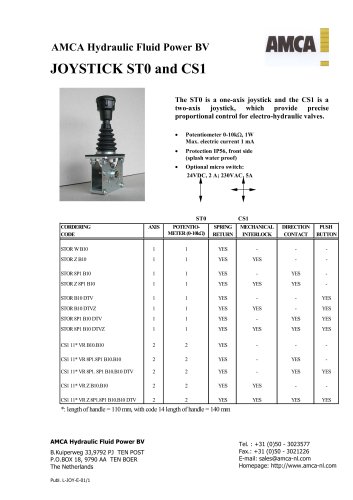 Joysticks - One- or two-axis joystick