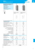 Relais modualaires monostables 20 A - 3