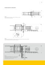 Systèmes MG950, MG900, MG700, MG600, Syrocut et POSIWELD - 5