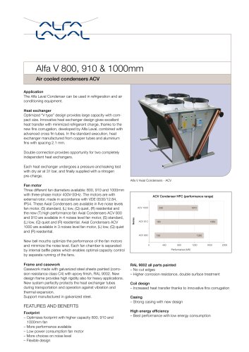 Alfa V- Air cooled condenser