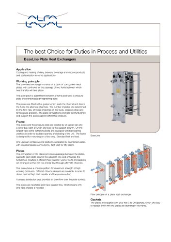 BaseLine - Plate Heat Exchangers