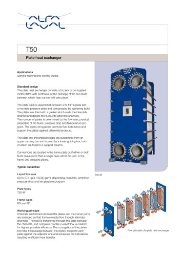 T50 - Plate heat exchanger