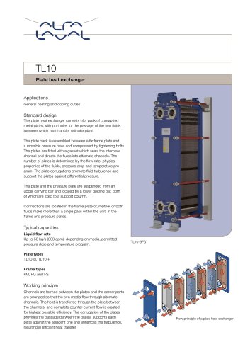 TL10 - Plate heat exchanger