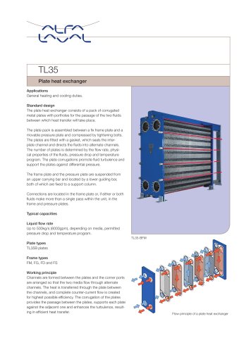 TL35 - Plate heat exchanger