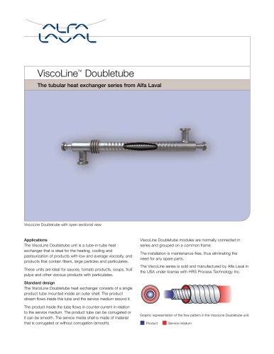 ViscoLine Doubletube