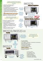 Electrical Measuring Instruments - Short Form - 8