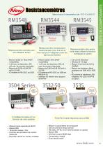 Electrical Measuring Instruments - Short Form - 9