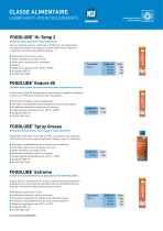 FOODLUBE - 8