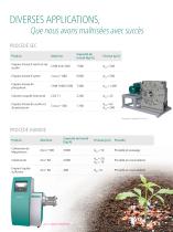 Technologie de procédé pour l’agrochimie - 5