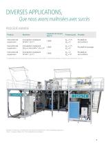 Technologie de procédé pour l’agrochimie - 9