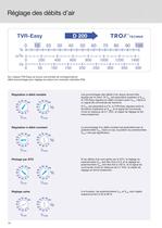 Régulateur de débit Type TVR Easy - 10