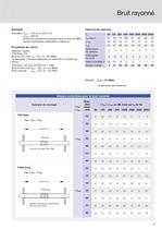 Régulateur de débit Type TVR Easy - 9