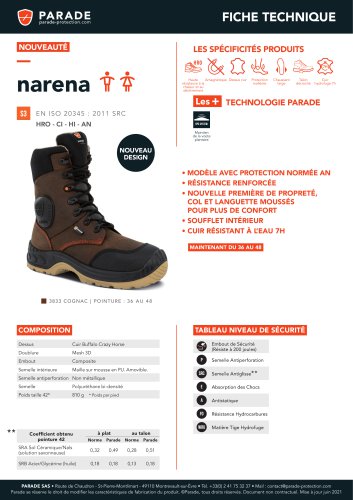 NARENA 3833