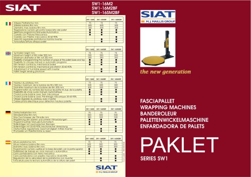 Siat - Paklet Series SW1 SW2 SWHS (it,en,fr,de,es)