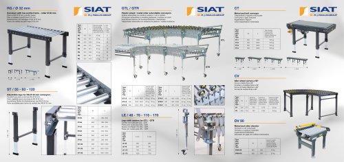 Standard conveyors range