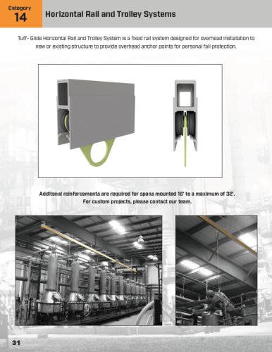 Horizontal Rail and Trolley Systems