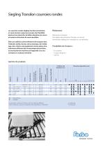 Courroies rondes - 3