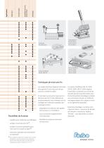 Sangles-machines pour l'industrie papetière et tri de courrier - 7