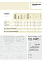 Siegling Belting – Logistique - 11