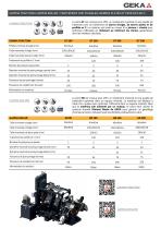 Product Index FR - 5