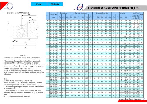 011 & 012 series slewing ring-1